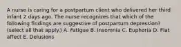 A nurse is caring for a postpartum client who delivered her third infant 2 days ago. The nurse recognizes that which of the following findings are suggestive of postpartum depression? (select all that apply.) A. Fatigue B. Insomnia C. Euphoria D. Flat affect E. Delusions