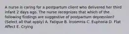 A nurse is caring for a postpartum client who delivered her third infant 2 days ago. The nurse recognizes that which of the following findings are suggestive of postpartum depression? (Select all that apply) A. Fatigue B. Insomnia C. Euphoria D. Flat Affect E. Crying