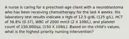 A nurse is caring for a preschool-age client with a neuroblastoma who has been receiving chemotherapy for the last 4 weeks. His laboratory test results indicate a Hgb of 12.5 g/dL (125 g/L), HCT of 36.8% (0.37), WBC of 2000 mm3 (2 X 109/L), and platelet count of 150,000/μL (150 X 109/L). Based on the child's values, what is the highest priority nursing intervention?