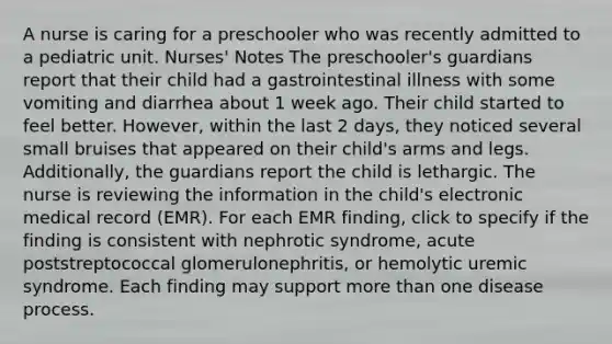 A nurse is caring for a preschooler who was recently admitted to a pediatric unit. Nurses' Notes The preschooler's guardians report that their child had a gastrointestinal illness with some vomiting and diarrhea about 1 week ago. Their child started to feel better. However, within the last 2 days, they noticed several small bruises that appeared on their child's arms and legs. Additionally, the guardians report the child is lethargic. The nurse is reviewing the information in the child's electronic medical record (EMR). For each EMR finding, click to specify if the finding is consistent with nephrotic syndrome, acute poststreptococcal glomerulonephritis, or hemolytic uremic syndrome. Each finding may support more than one disease process.