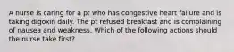 A nurse is caring for a pt who has congestive heart failure and is taking digoxin daily. The pt refused breakfast and is complaining of nausea and weakness. Which of the following actions should the nurse take first?