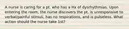 A nurse is caring for a pt. who has a Hx of dysrhythmias. Upon entering the room, the nurse discovers the pt. is unresponsive to verbal/painful stimuli, has no respirations, and is pulseless. What action should the nurse take 1st?