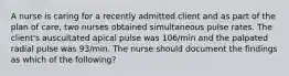 A nurse is caring for a recently admitted client and as part of the plan of care, two nurses obtained simultaneous pulse rates. The client's auscultated apical pulse was 106/min and the palpated radial pulse was 93/min. The nurse should document the findings as which of the following?