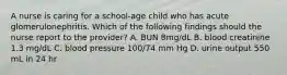 A nurse is caring for a school-age child who has acute glomerulonephritis. Which of the following findings should the nurse report to the provider? A. BUN 8mg/dL B. blood creatinine 1.3 mg/dL C. blood pressure 100/74 mm Hg D. urine output 550 mL in 24 hr