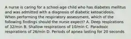 A nurse is caring for a school-age child who has diabetes mellitus and was admitted with a diagnosis of diabetic ketoacidosis. When performing the respiratory assessment, which of the following findings should the nurse expect? A. Deep respirations of 32/min B. Shallow respirations of 10/min C. Paradoxic respirations of 26/min D. Periods of apnea lasting for 20 seconds