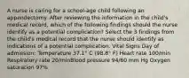 A nurse is caring for a school-age child following an appendectomy. After reviewing the information in the child's medical record, which of the following findings should the nurse identify as a potential complication? Select the 3 findings from the child's medical record that the nurse should identify as indications of a potential complication. Vital Signs Day of admission: Temperature 37.1° C (98.8° F) Heart rate 100/min Respiratory rate 20/minBlood pressure 94/60 mm Hg Oxygen saturation 97%