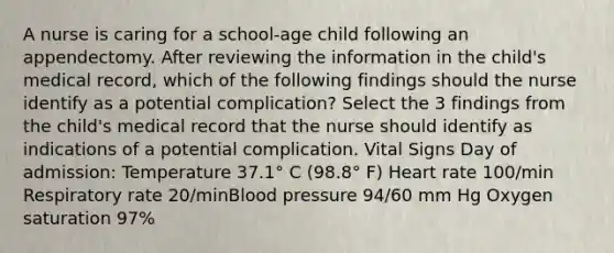 A nurse is caring for a school-age child following an appendectomy. After reviewing the information in the child's medical record, which of the following findings should the nurse identify as a potential complication? Select the 3 findings from the child's medical record that the nurse should identify as indications of a potential complication. Vital Signs Day of admission: Temperature 37.1° C (98.8° F) Heart rate 100/min Respiratory rate 20/min<a href='https://www.questionai.com/knowledge/kD0HacyPBr-blood-pressure' class='anchor-knowledge'>blood pressure</a> 94/60 mm Hg Oxygen saturation 97%