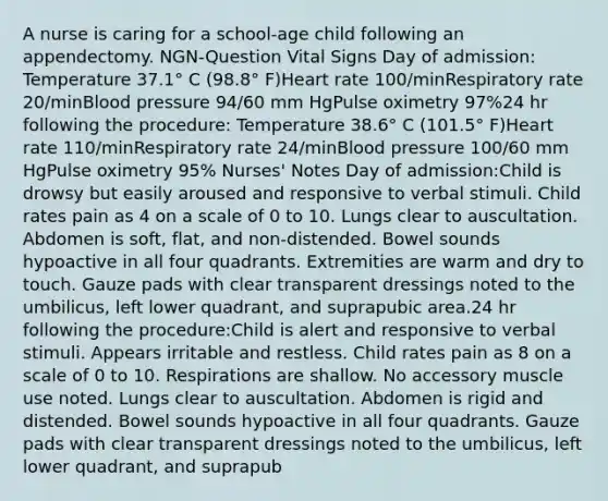 A nurse is caring for a school-age child following an appendectomy. NGN-Question Vital Signs Day of admission: Temperature 37.1° C (98.8° F)Heart rate 100/minRespiratory rate 20/minBlood pressure 94/60 mm HgPulse oximetry 97%24 hr following the procedure: Temperature 38.6° C (101.5° F)Heart rate 110/minRespiratory rate 24/minBlood pressure 100/60 mm HgPulse oximetry 95% Nurses' Notes Day of admission:Child is drowsy but easily aroused and responsive to verbal stimuli. Child rates pain as 4 on a scale of 0 to 10. Lungs clear to auscultation. Abdomen is soft, flat, and non-distended. Bowel sounds hypoactive in all four quadrants. Extremities are warm and dry to touch. Gauze pads with clear transparent dressings noted to the umbilicus, left lower quadrant, and suprapubic area.24 hr following the procedure:Child is alert and responsive to verbal stimuli. Appears irritable and restless. Child rates pain as 8 on a scale of 0 to 10. Respirations are shallow. No accessory muscle use noted. Lungs clear to auscultation. Abdomen is rigid and distended. Bowel sounds hypoactive in all four quadrants. Gauze pads with clear transparent dressings noted to the umbilicus, left lower quadrant, and suprapub