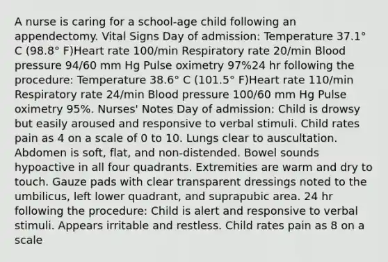 A nurse is caring for a school-age child following an appendectomy. Vital Signs Day of admission: Temperature 37.1° C (98.8° F)Heart rate 100/min Respiratory rate 20/min Blood pressure 94/60 mm Hg Pulse oximetry 97%24 hr following the procedure: Temperature 38.6° C (101.5° F)Heart rate 110/min Respiratory rate 24/min Blood pressure 100/60 mm Hg Pulse oximetry 95%. Nurses' Notes Day of admission: Child is drowsy but easily aroused and responsive to verbal stimuli. Child rates pain as 4 on a scale of 0 to 10. Lungs clear to auscultation. Abdomen is soft, flat, and non-distended. Bowel sounds hypoactive in all four quadrants. Extremities are warm and dry to touch. Gauze pads with clear transparent dressings noted to the umbilicus, left lower quadrant, and suprapubic area. 24 hr following the procedure: Child is alert and responsive to verbal stimuli. Appears irritable and restless. Child rates pain as 8 on a scale