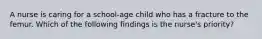 A nurse is caring for a school-age child who has a fracture to the femur. Which of the following findings is the nurse's priority?