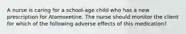 A nurse is caring for a school‑age child who has a new prescription for Atomoxetine. The nurse should monitor the client for which of the following adverse effects of this medication?