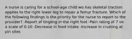 A nurse is caring for a school-age child wo has skeletal traction applies to the right lower leg to repair a femur fracture. Which of the following findings is the priority for the nurse to report to the provider? -Report of tingling in the right foot -Pain rating of 7 on a scale of 0-10 -Decrease in food intake -Increase in crusting at pin sites