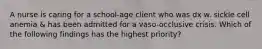 A nurse is caring for a school-age client who was dx w. sickle cell anemia & has been admitted for a vaso-occlusive crisis. Which of the following findings has the highest priority?