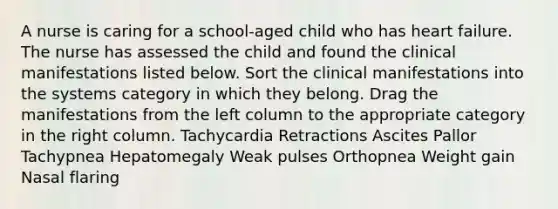 A nurse is caring for a school-aged child who has heart failure. The nurse has assessed the child and found the clinical manifestations listed below. Sort the clinical manifestations into the systems category in which they belong. Drag the manifestations from the left column to the appropriate category in the right column. Tachycardia Retractions Ascites Pallor Tachypnea Hepatomegaly Weak pulses Orthopnea Weight gain Nasal flaring