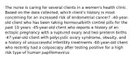 The nurse is caring for several clients in a women's health clinic. Based on the data collected, which client's history is most concerning for an increased risk of endometrial cancer? -40-year-old client who has been taking hormonalbirth control pills for the past 10 years -45-year-old client who reports a history of an ectopic pregnancy with a ruptured ovary and two preterm births -47-year-old client with polycystic ovary syndrome, obesity, and a history of unsuccessful infertility treatments -60-year-old client who recently had a colposcopy after testing positive for a high risk type of human papillomavirus