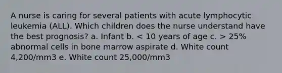 A nurse is caring for several patients with acute lymphocytic leukemia (ALL). Which children does the nurse understand have the best prognosis? a. Infant b. 25% abnormal cells in bone marrow aspirate d. White count 4,200/mm3 e. White count 25,000/mm3