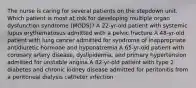 The nurse is caring for several patients on the stepdown unit. Which patient is most at risk for developing multiple organ dysfunction syndrome (MODS)? A 22-yr-old patient with systemic lupus erythematosus admitted with a pelvic fracture A 48-yr-old patient with lung cancer admitted for syndrome of inappropriate antidiuretic hormone and hyponatremia A 65-yr-old patient with coronary artery disease, dyslipidemia, and primary hypertension admitted for unstable angina A 82-yr-old patient with type 2 diabetes and chronic kidney disease admitted for peritonitis from a peritoneal dialysis catheter infection