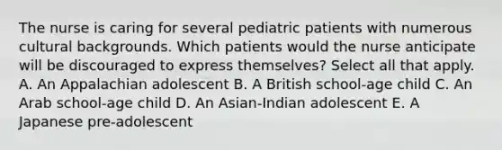 The nurse is caring for several pediatric patients with numerous cultural backgrounds. Which patients would the nurse anticipate will be discouraged to express themselves? Select all that apply. A. An Appalachian adolescent B. A British school-age child C. An Arab school-age child D. An Asian-Indian adolescent E. A Japanese pre-adolescent