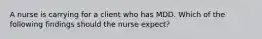 A nurse is carrying for a client who has MDD. Which of the following findings should the nurse expect?