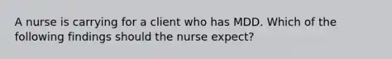 A nurse is carrying for a client who has MDD. Which of the following findings should the nurse expect?