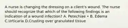 A nurse is changing the dressing on a client's wound. The nurse should recognize that which of the following findings is an indication of a wound infection? A. Petechiae • B. Edema C.Urticaria D.Crusting over granulated tissue