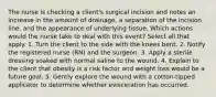 The nurse is checking a client's surgical incision and notes an increase in the amount of drainage, a separation of the incision line, and the appearance of underlying tissue. Which actions would the nurse take to deal with this event? Select all that apply. 1. Turn the client to the side with the knees bent. 2. Notify the registered nurse (RN) and the surgeon. 3. Apply a sterile dressing soaked with normal saline to the wound. 4. Explain to the client that obesity is a risk factor and weight loss would be a future goal. 5. Gently explore the wound with a cotton-tipped applicator to determine whether evisceration has occurred.