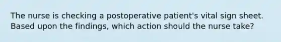 The nurse is checking a postoperative patient's vital sign sheet. Based upon the findings, which action should the nurse take?