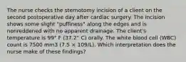 The nurse checks the sternotomy incision of a client on the second postoperative day after cardiac surgery. The incision shows some slight "puffiness" along the edges and is nonreddened with no apparent drainage. The client's temperature is 99° F (37.2° C) orally. The white blood cell (WBC) count is 7500 mm3 (7.5 × 109/L). Which interpretation does the nurse make of these findings?
