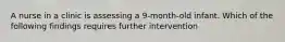 A nurse in a clinic is assessing a 9-month-old infant. Which of the following findings requires further intervention