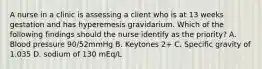 A nurse in a clinic is assessing a client who is at 13 weeks gestation and has hyperemesis gravidarium. Which of the following findings should the nurse identify as the priority? A. Blood pressure 90/52mmHg B. Keytones 2+ C. Specific gravity of 1.035 D. sodium of 130 mEq/L