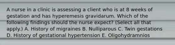 A nurse in a clinic is assessing a client who is at 8 weeks of gestation and has hyperemesis gravidarum. Which of the following findings should the nurse expect? (Select all that apply.) A. History of migraines B. Nulliparous C. Twin gestations D. History of gestational hypertension E. Oligohydramnios