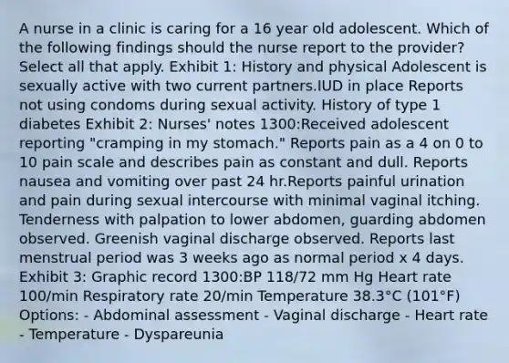 A nurse in a clinic is caring for a 16 year old adolescent. Which of the following findings should the nurse report to the provider? Select all that apply. Exhibit 1: History and physical Adolescent is sexually active with two current partners.IUD in place Reports not using condoms during sexual activity. History of type 1 diabetes Exhibit 2: Nurses' notes 1300:Received adolescent reporting "cramping in my stomach." Reports pain as a 4 on 0 to 10 pain scale and describes pain as constant and dull. Reports nausea and vomiting over past 24 hr.Reports painful urination and pain during sexual intercourse with minimal vaginal itching. Tenderness with palpation to lower abdomen, guarding abdomen observed. Greenish vaginal discharge observed. Reports last menstrual period was 3 weeks ago as normal period x 4 days. Exhibit 3: Graphic record 1300:BP 118/72 mm Hg Heart rate 100/min Respiratory rate 20/min Temperature 38.3°C (101°F) Options: - Abdominal assessment - Vaginal discharge - Heart rate - Temperature - Dyspareunia