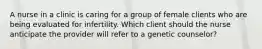 A nurse in a clinic is caring for a group of female clients who are being evaluated for infertility. Which client should the nurse anticipate the provider will refer to a genetic counselor?