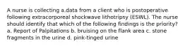 A nurse is collecting a.data from a client who is postoperative following extracorporeal shockwave lithotripsy (ESWL). The nurse should identify that which of the following findings is the priority? a. Report of Palpitations b. bruising on the flank area c. stone fragments in the urine d. pink-tinged urine