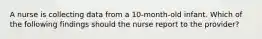 A nurse is collecting data from a 10-month-old infant. Which of the following findings should the nurse report to the provider?