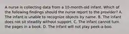 A nurse is collecting data from a 10-month-old infant. Which of the following findings should the nurse report to the provider? A. The infant is unable to recognize objects by name. B. The infant does not sit steadily without support. C. The infant cannot turn the pages in a book. D. The infant will not play peek-a-boo.