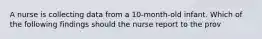 A nurse is collecting data from a 10-month-old infant. Which of the following findings should the nurse report to the prov