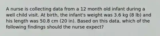 A nurse is collecting data from a 12 month old infant during a well child visit. At birth, the infant's weight was 3.6 kg (8 lb) and his length was 50.8 cm (20 in). Based on this data, which of the following findings should the nurse expect?