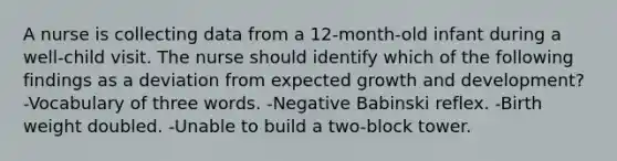 A nurse is collecting data from a 12-month-old infant during a well-child visit. The nurse should identify which of the following findings as a deviation from expected growth and development? -Vocabulary of three words. -Negative Babinski reflex. -Birth weight doubled. -Unable to build a two-block tower.