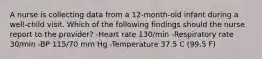 A nurse is collecting data from a 12-month-old infant during a well-child visit. Which of the following findings should the nurse report to the provider? -Heart rate 130/min -Respiratory rate 30/min -BP 115/70 mm Hg -Temperature 37.5 C (99.5 F)