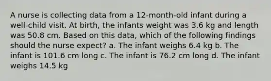 A nurse is collecting data from a 12-month-old infant during a well-child visit. At birth, the infants weight was 3.6 kg and length was 50.8 cm. Based on this data, which of the following findings should the nurse expect? a. The infant weighs 6.4 kg b. The infant is 101.6 cm long c. The infant is 76.2 cm long d. The infant weighs 14.5 kg