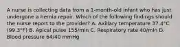 A nurse is collecting data from a 1-month-old infant who has just undergone a hernia repair. Which of the following findings should the nurse report to the provider? A. Axillary temperature 37.4°C (99.3°F) B. Apical pulse 155/min C. Respiratory rate 40/min D. Blood pressure 64/40 mmHg