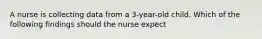 A nurse is collecting data from a 3-year-old child. Which of the following findings should the nurse expect