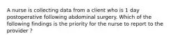 A nurse is collecting data from a client who is 1 day postoperative following abdominal surgery. Which of the following findings is the priority for the nurse to report to the provider ?