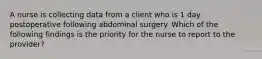 A nurse is collecting data from a client who is 1 day postoperative following abdominal surgery. Which of the following findings is the priority for the nurse to report to the provider?