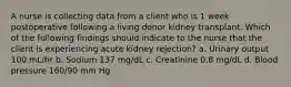 A nurse is collecting data from a client who is 1 week postoperative following a living donor kidney transplant. Which of the following findings should indicate to the nurse that the client is experiencing acute kidney rejection? a. Urinary output 100 mL/hr b. Sodium 137 mg/dL c. Creatinine 0.8 mg/dL d. Blood pressure 160/90 mm Hg