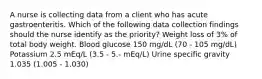 A nurse is collecting data from a client who has acute gastroenteritis. Which of the following data collection findings should the nurse identify as the priority? Weight loss of 3% of total body weight. Blood glucose 150 mg/dL (70 - 105 mg/dL) Potassium 2.5 mEq/L (3.5 - 5.- mEq/L) Urine specific gravity 1.035 (1.005 - 1.030)