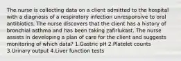 The nurse is collecting data on a client admitted to the hospital with a diagnosis of a respiratory infection unresponsive to oral antibiotics. The nurse discovers that the client has a history of bronchial asthma and has been taking zafirlukast. The nurse assists in developing a plan of care for the client and suggests monitoring of which data? 1.Gastric pH 2.Platelet counts 3.Urinary output 4.Liver function tests