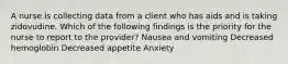 A nurse is collecting data from a client who has aids and is taking zidovudine. Which of the following findings is the priority for the nurse to report to the provider? Nausea and vomiting Decreased hemoglobin Decreased appetite Anxiety