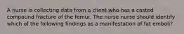 A nurse is collecting data from a client who has a casted compound fracture of the femur. The nurse nurse should identify which of the following findings as a manifestation of fat emboli?